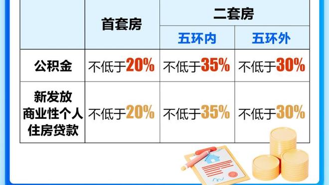 单场15×3神兽榜：威少10次屈居历史第2 53+16+17和20×3哪家强？